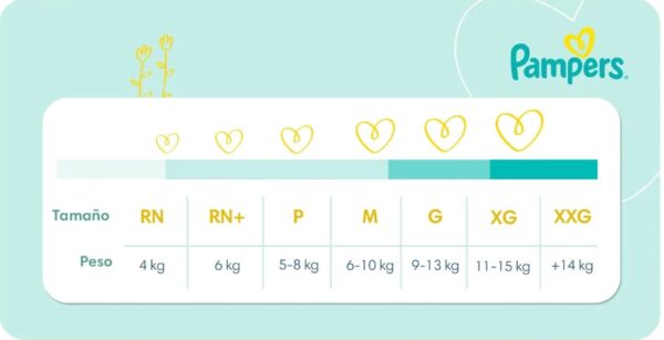 Pampers Premium Care RN x 36u. h4k - Imagen 3
